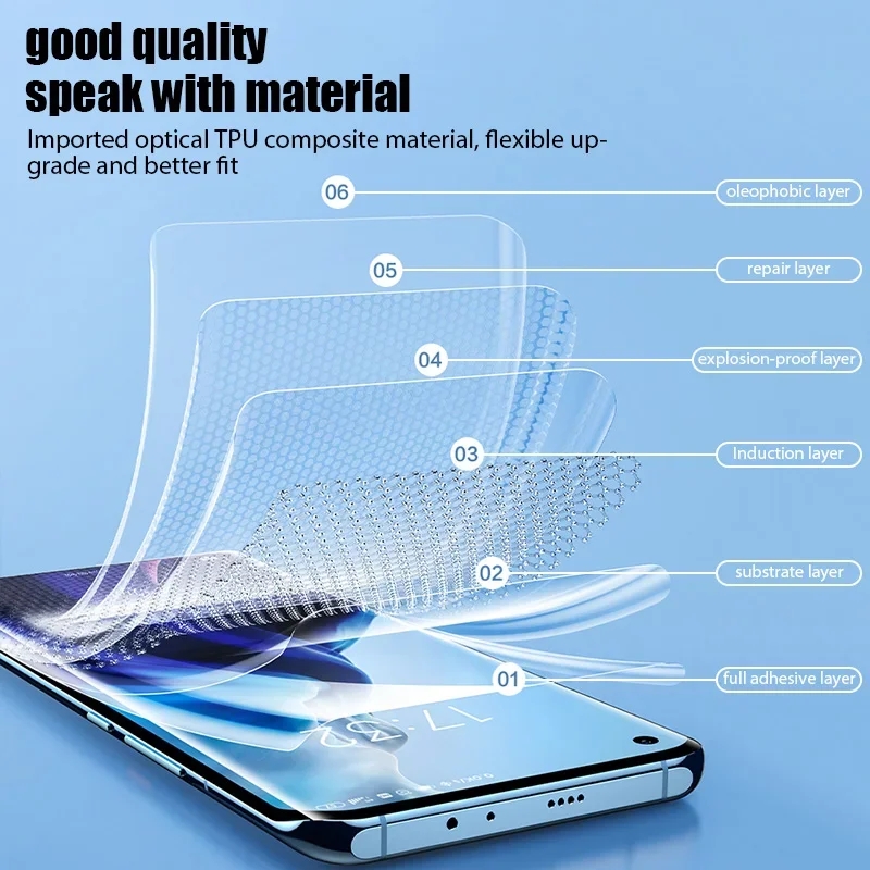 3Pcs Hydrogel Film For VIVO V4 - Vivo Y28 recension och pris