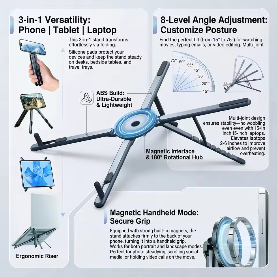 Portable Magnetic Phone Holder - Essential Tablet Accessories recension och pris