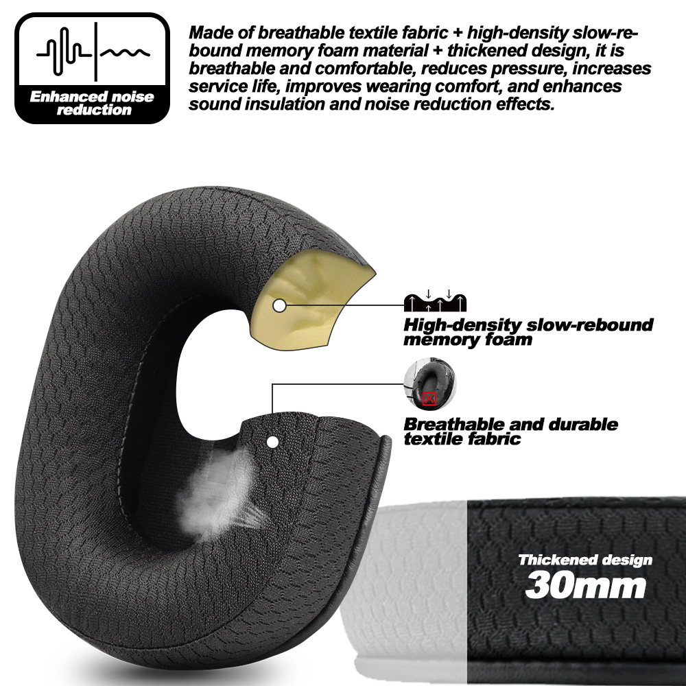 Earphone pads For BASEUS Bowie - Accessories For Android Tablet recension och pris