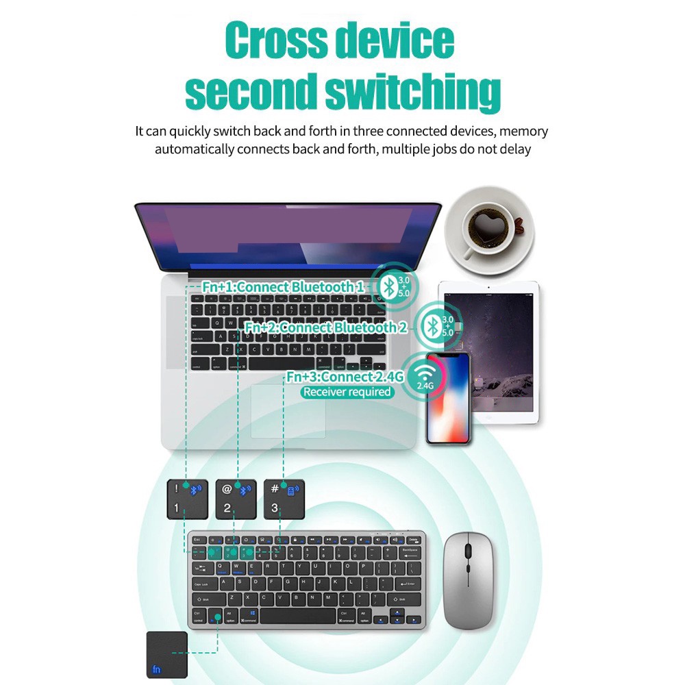 Wireless Keyboard Bluetooth 5. - Tablet Accessories Choice Store recension och pris