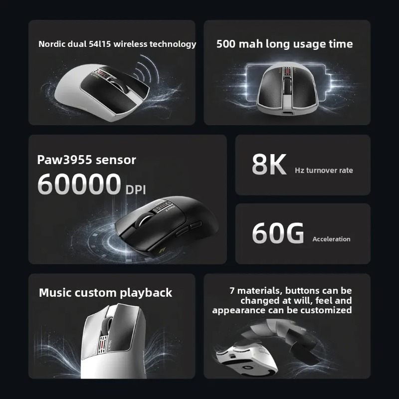 IPI Fog HAZEX Mouse Wireless 8 - Tablet Accessories Aesthetic recension och pris